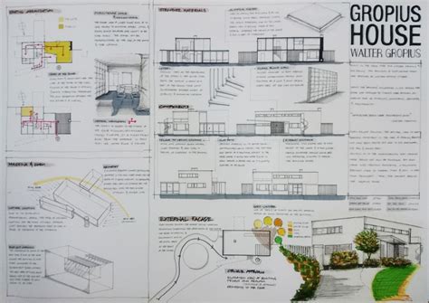 Project: Precedent Studies (Presentation Board & Essay) | Ken-WCT