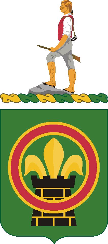 Coat Of Arms Crest Of 783rd Military Police Battalion Us Army