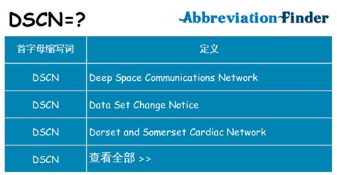 DSCN是什么意思?