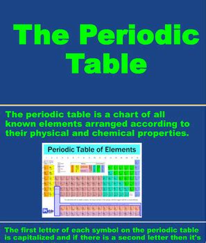 Bundle Notes Slides Test Periodic Table By Coach Smith Science