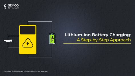 Revolutionizing Lithium-Ion Battery Charging: A Step-by-Step Approach