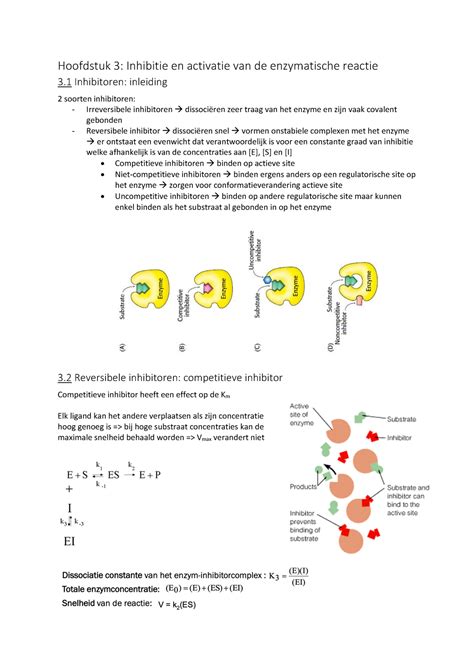 Enzymologie Samenvatting Deel 2 Hoofdstuk 3 Inhibitie En Activatie