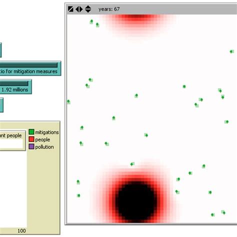 Logical flowchart of agent-based model simulation | Download Scientific ...