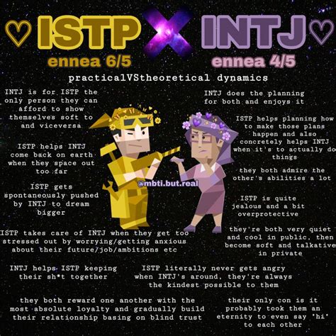 Hello This Is My Second Mbti Otp Bye Istp Personality Personality