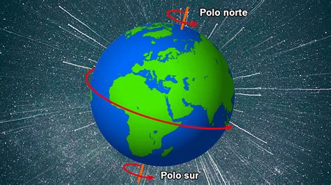 ¿cómo Y Por Qué Se Produce El Día Y La Noche