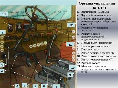 Порядок снижения давления зил 131 к пуску с использованием котла ...