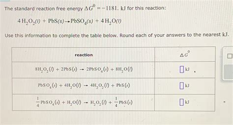 The Standard Reaction Free Energy Δg0 1181 ﻿kj For