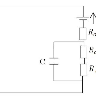 Operating principle of PEMFC | Download Scientific Diagram