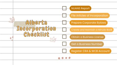 How To Register A Corporation In Alberta