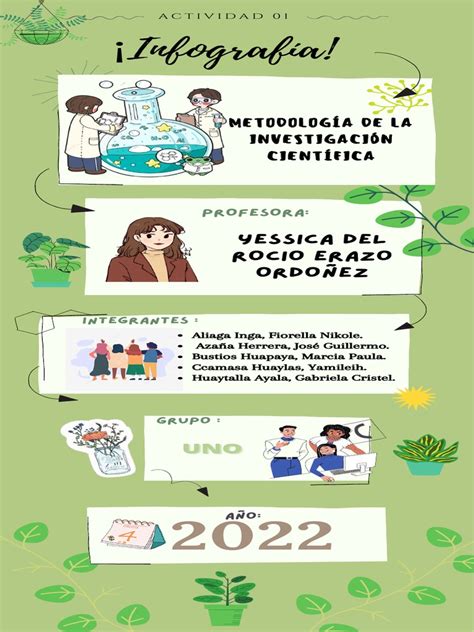 Infografia Pdf Science Cognición