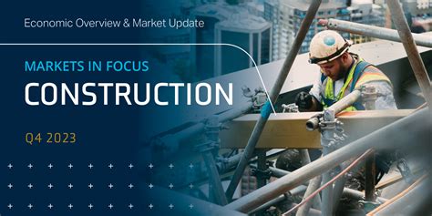 construction markets  focus   ima financial group