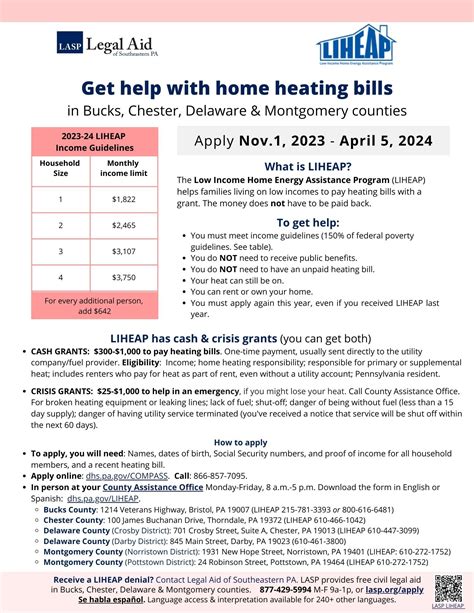 Liheap Applications For Season Closed April Legal