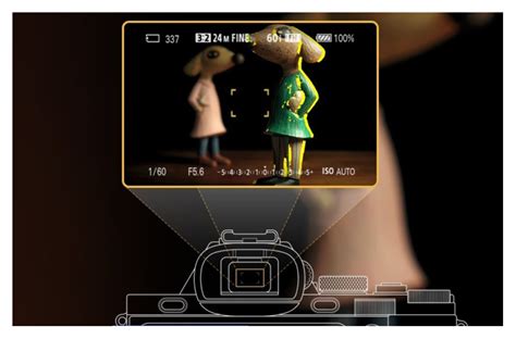 дигитален фотоапарат със сменяема оптика Sony A7