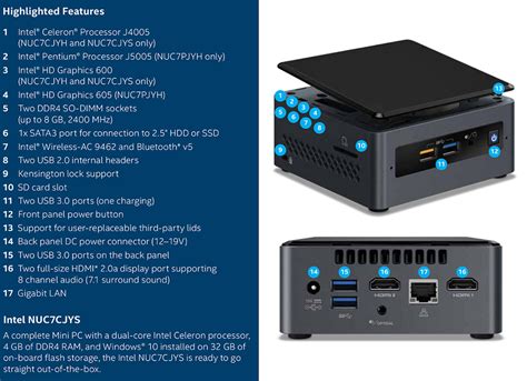 Computadoras Guatemala Soluciones 360 MINI PC INTEL NUC CELERON J4005