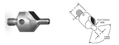 Craig Tools International Rotary Cutting Tools For The Aerospace Industry