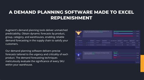 PPT Find The Best Demand Planning Models PowerPoint Presentation