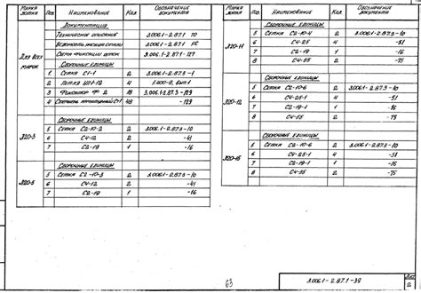 Лоток Л20-3…Л20-15; Л20-3а…Л20-15а – 61 стр