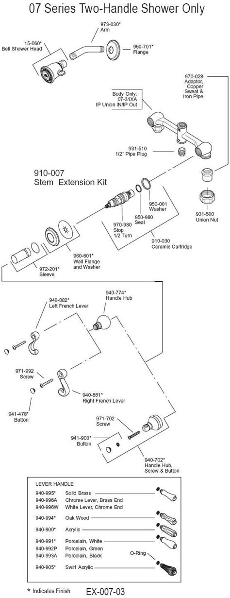 Understanding Price Pfister Kitchen Faucet Parts A Diagram Guide