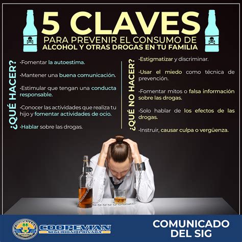 Prevenir El Consumo De Alcohol COOPEVIAN CTA