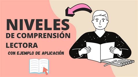 Niveles De Comprensi N Lectora Con Ejemplo De Lectura Youtube