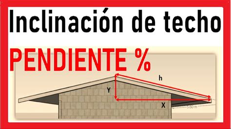 Conoce cómo se calcula fácilmente la pendiente de un techo Guía