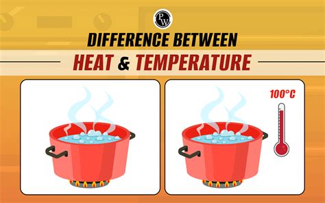 Differences Between Heat And Temperature Major Differences