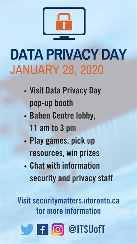 Data Privacy Day 2020 resources - Security MattersSecurity Matters