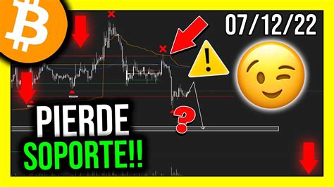 🔥 ¡bitcoin Liquida Shorts Y El Precio Se Desploma 📉 AnÁlisis De Bitcoin Hoy Youtube