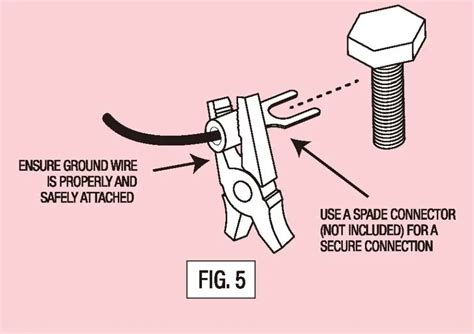 Alpena Motorled Flow Instruction Manual