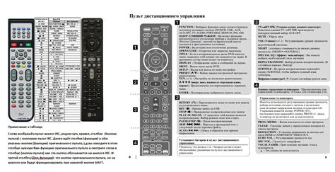 Купить пульт LG AKB37026812, HT904TA, пульт купить недорого с доставкой