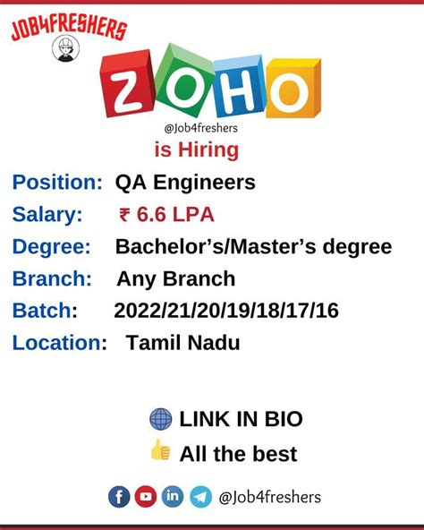 Zoho Off Campus Drive 2023 QA Engineers Apply Now Campus Jobs