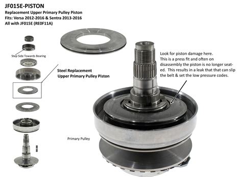 Re0f11a Jf015e Cvt Transmission Pulley Seal Oil Ring Repair Kit Nissan