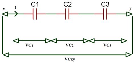 Capacitor Circuits: Capacitor in Series, Parallel & AC Circuits