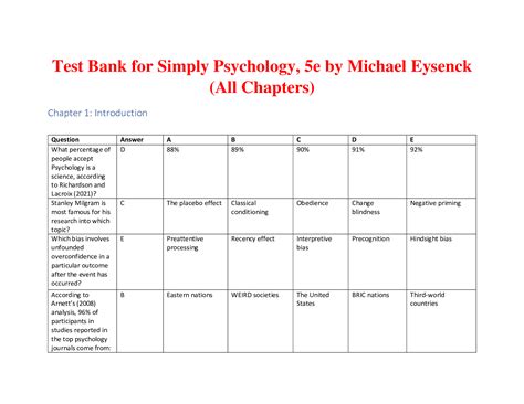 Simply Psychology 5e By Michael Eysenck Test Bank Browsegrades