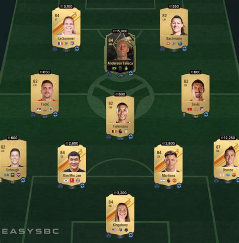 Showdown Mudryk SBC Solution FC 24 Gamelevate