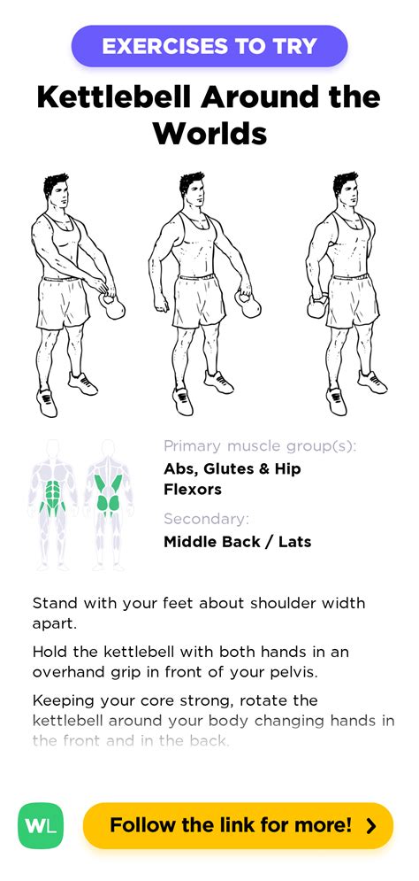 Kettlebell Around the Worlds – WorkoutLabs Exercise Guide