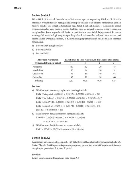 Contoh Soal Manajemen Operasional Lembar Edu