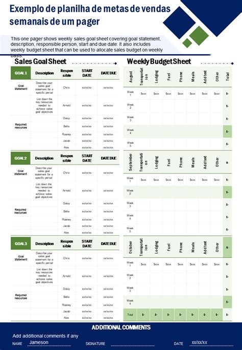 Os Principais Modelos De Planilha De Metas De Vendas Semanais De Uma