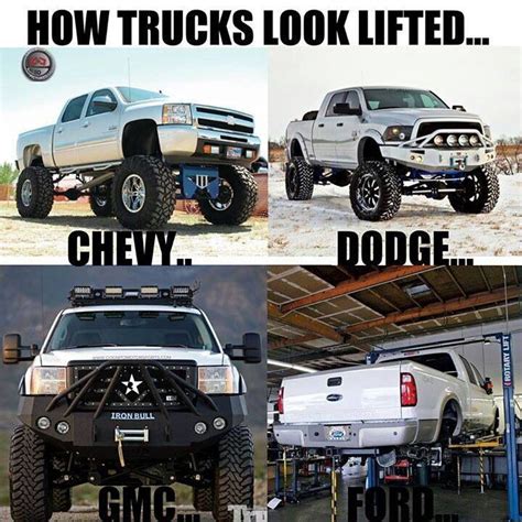 Lifted Trucks Ford Memes Ford Humor Truck Memes Truck Quotes Funny