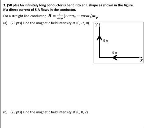 solved  infinitely long conductor  bent   shape  shown