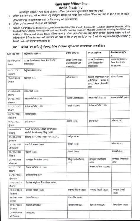 Pseb 12th Date Sheet 2025 Download Punjab Board 12th Exams Schedule 2025 Pseb 10th And 12th