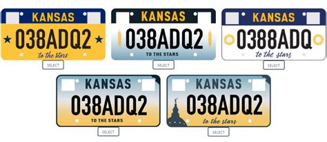 Voting process announced for new Kansas license plate | 101.3 KFDI