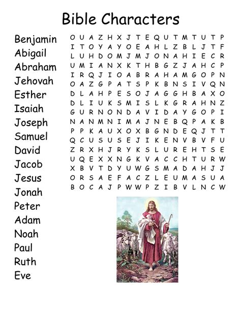 Bible Characters List