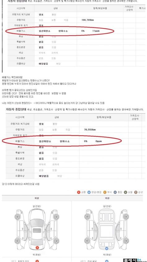 중고차제대로 고르는 법 유용한 정보 모바일 C