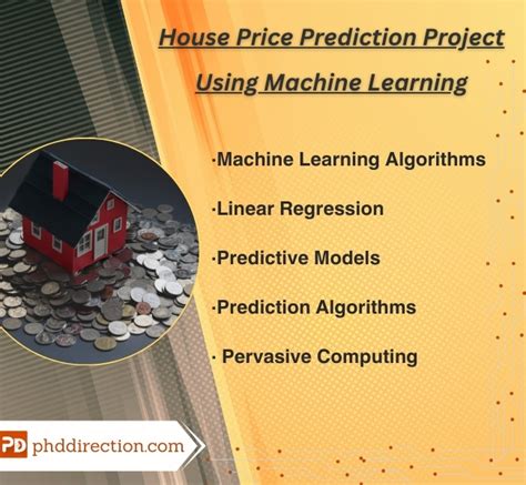 House Price Prediction Project Using Machine Learning Topics