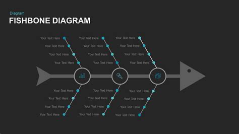 Fishbone Powerpoint Template And Keynote Diagram Slidebazaar Riset