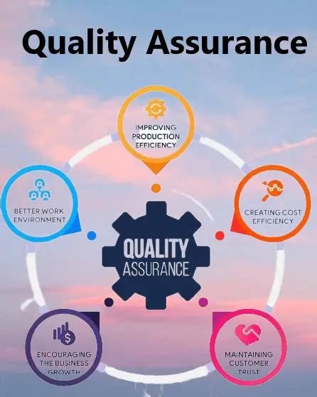 Quality Assurance In Pharma Plant 2023 Flair Pharma The Knowledge Kit