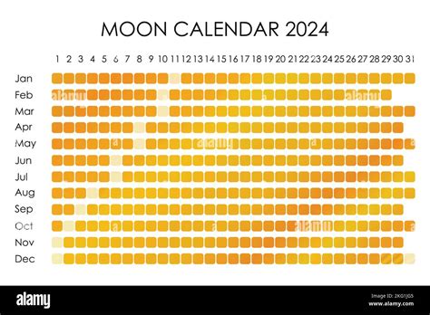 2024 Calendrier De La Lune Conception De Calendrier Astrologique