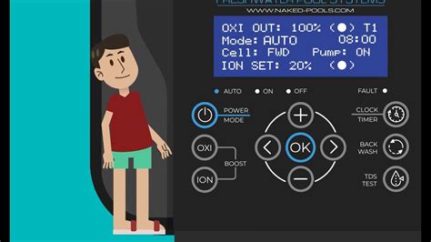 Naked Pools OXI And ION Boost Functions YouTube