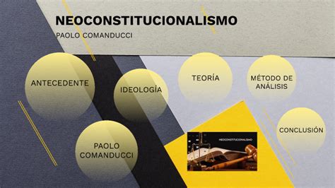 NEOCONSTITUCIONALISMO By RUBI VELAZQUEZ On Prezi